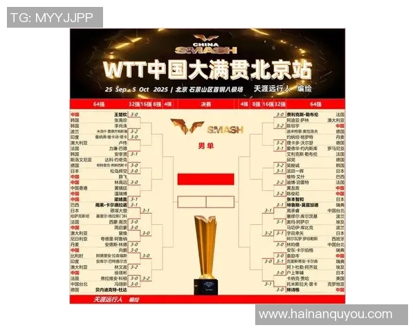 成都乒乓球队创造历史新高速度排名引发全国关注与热议